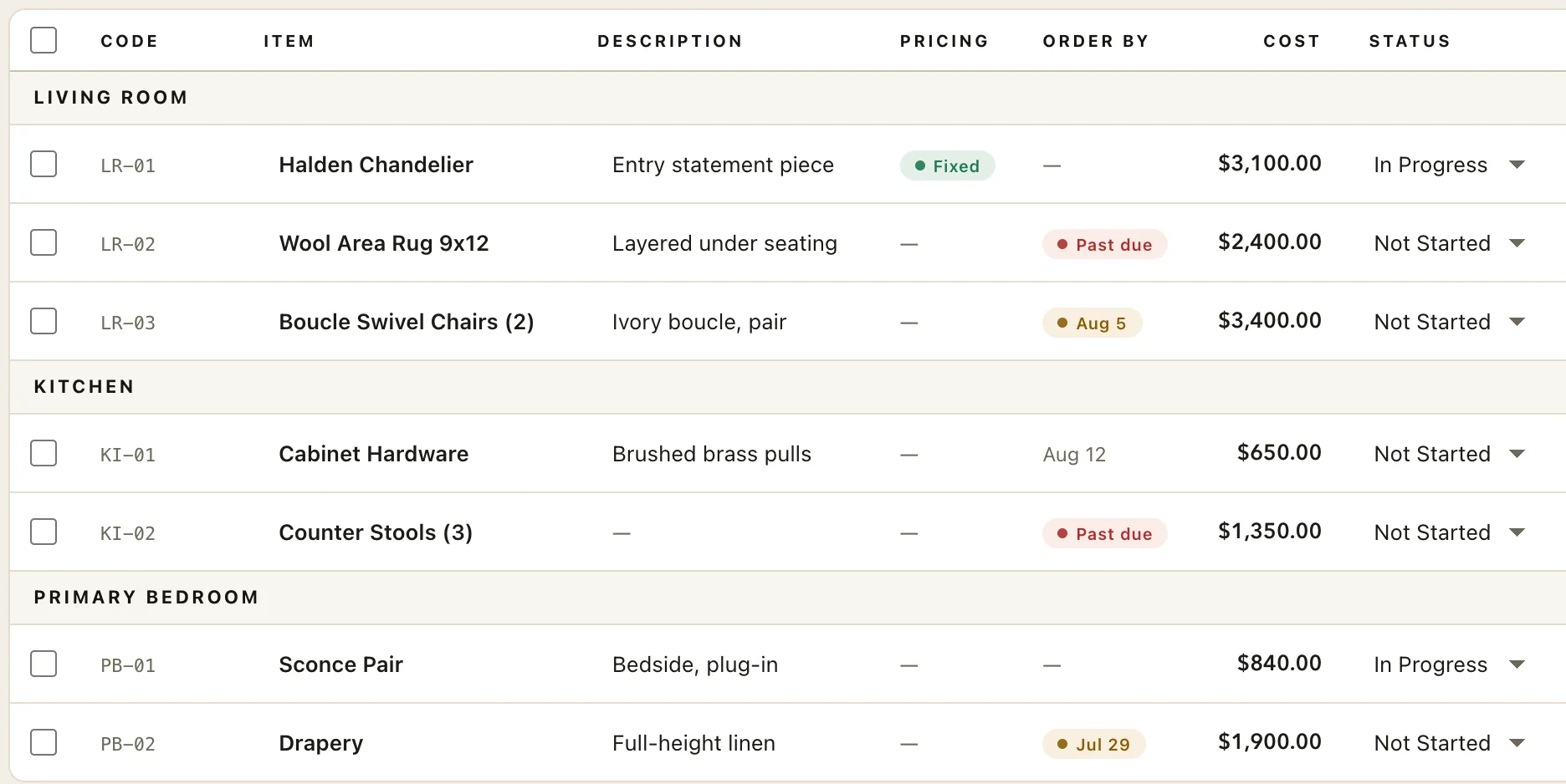 Project items with order-by date chips: past due in red, coming up in amber