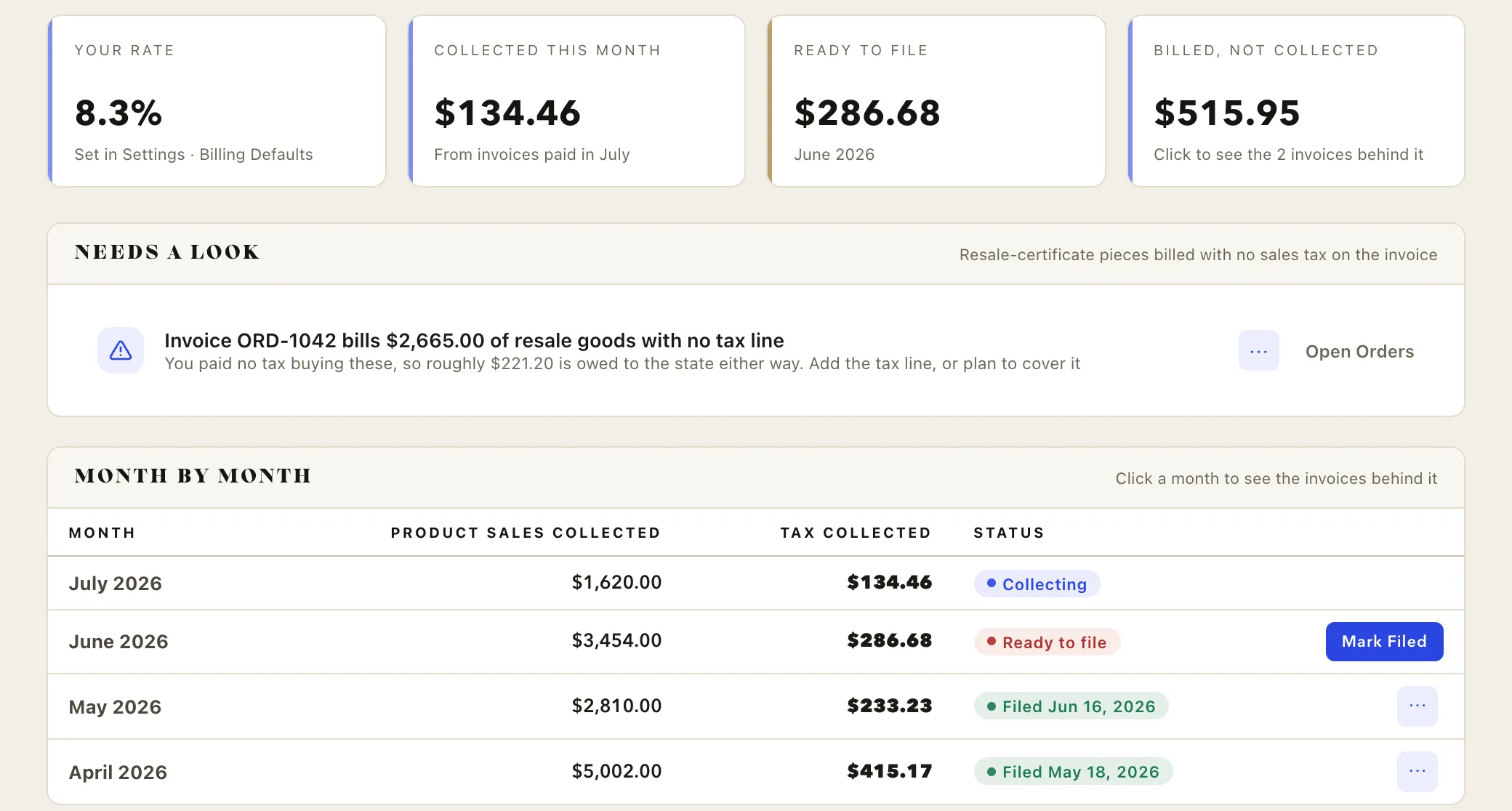The Sales Tax view: month-by-month ledger with Mark Filed buttons and the resale watchlist