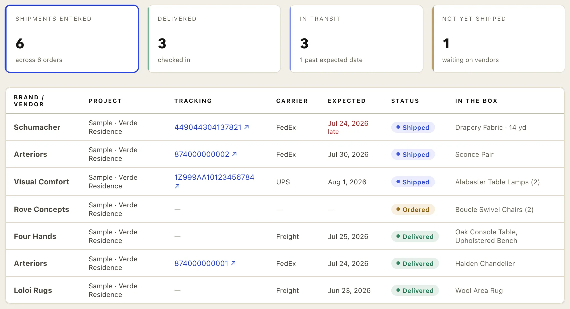 The shipping board: status filter cards over tracking rows with carrier links and ETAs